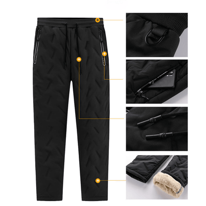 Victorias Weatherproof Fleece Lined Pants